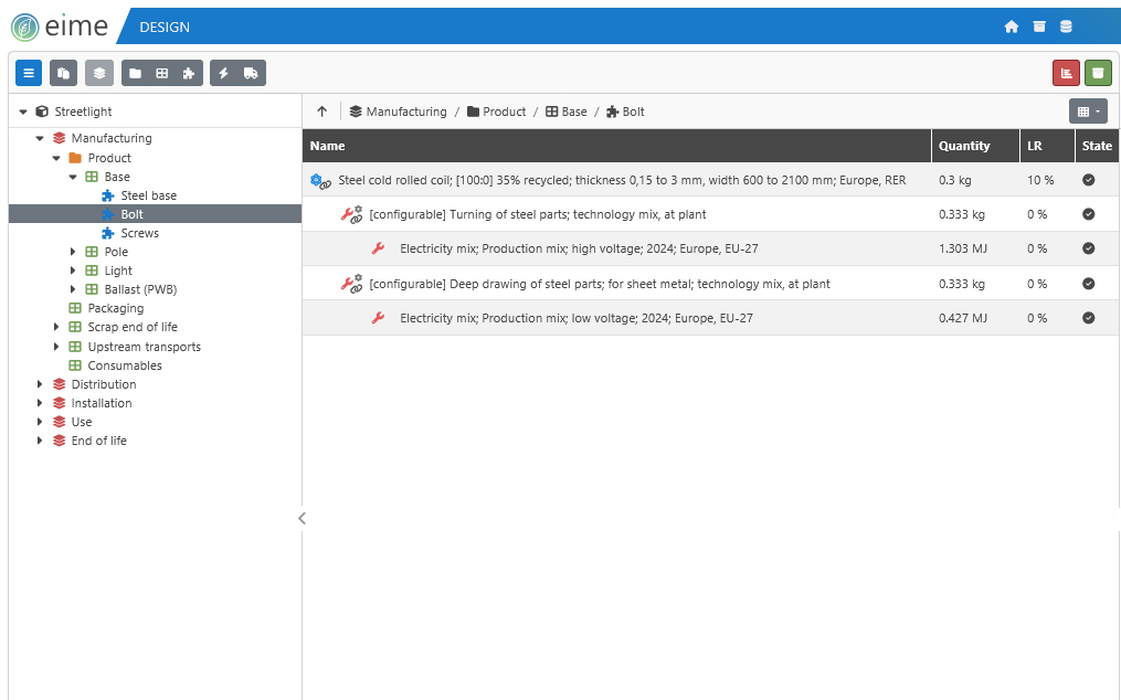 EIME LCA software modeling processes